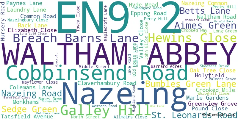 A word cloud for the EN9 2 postcode